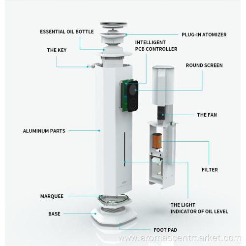 Difusor de aire al por mayor de suelo Aroma de pie máquina de aroma